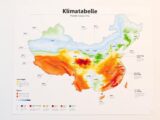 Klimatabelle China
